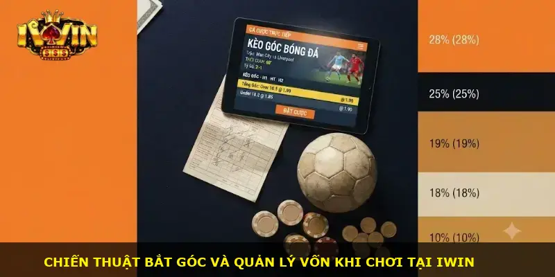 Kèo góc bóng đá iWin - ảnh 3