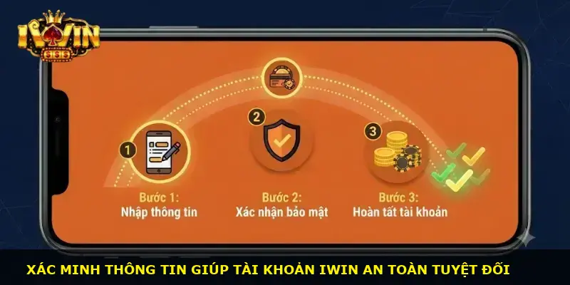 Đăng ký iWin - ảnh 3