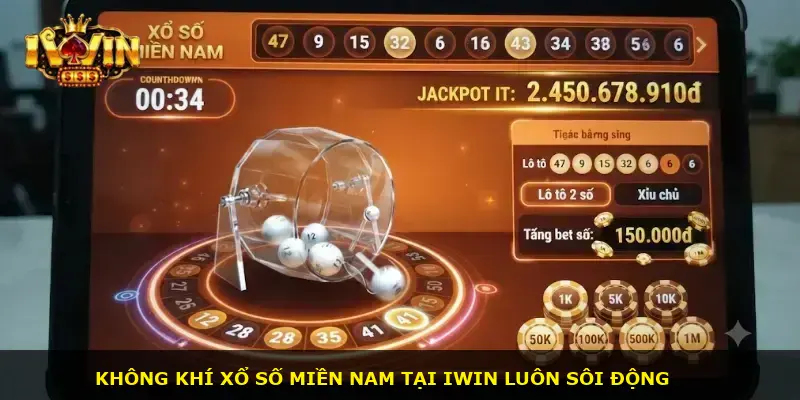 Xổ số miền Nam iWin - ảnh 1